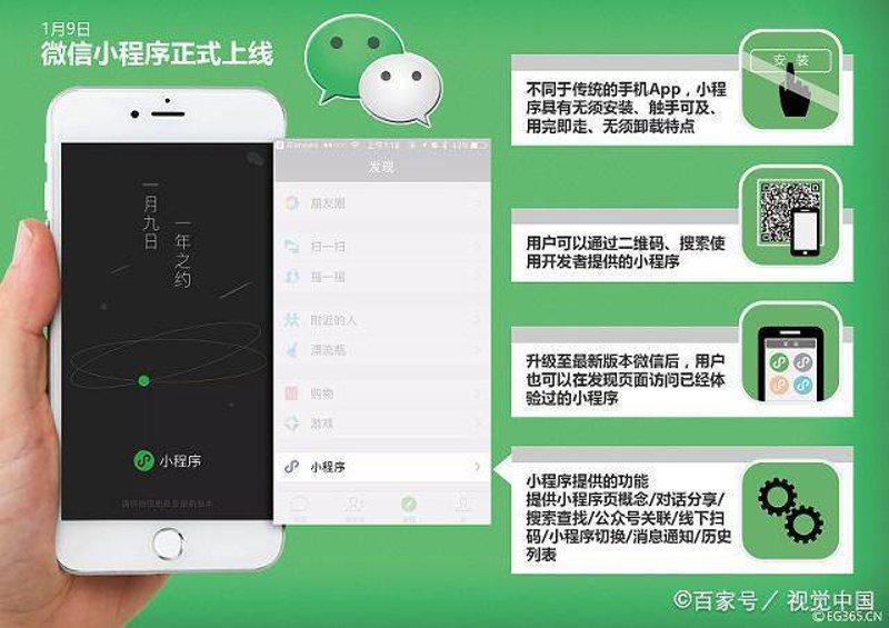 如何选购合适的小程序开发方案