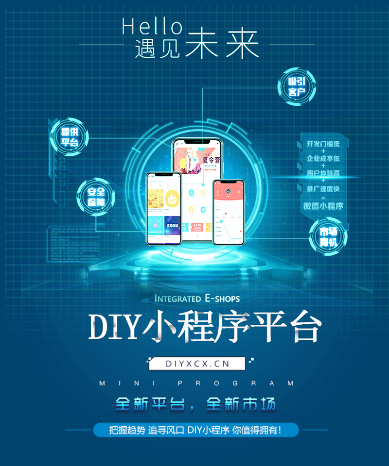 侯马软件开发趋势浅析