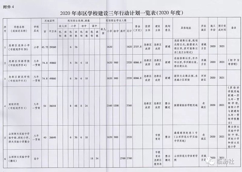 软件定制开发：适应未来需求的灵活选择