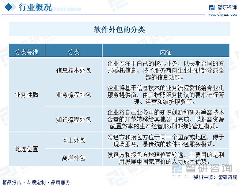 侯马软件开发：掌握高效编码技巧